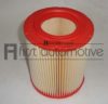 MANN C1381 Air Filter